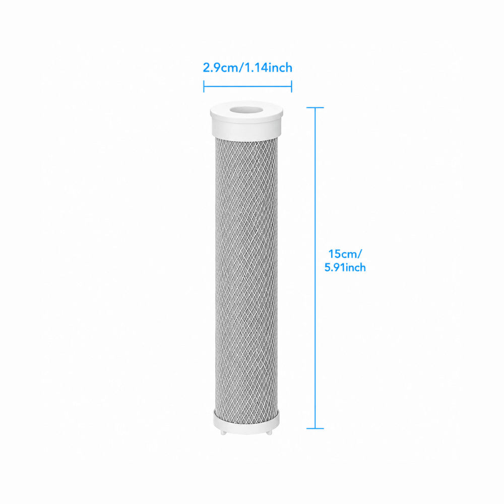 Showery® Halo Replacement Shower Head Filters