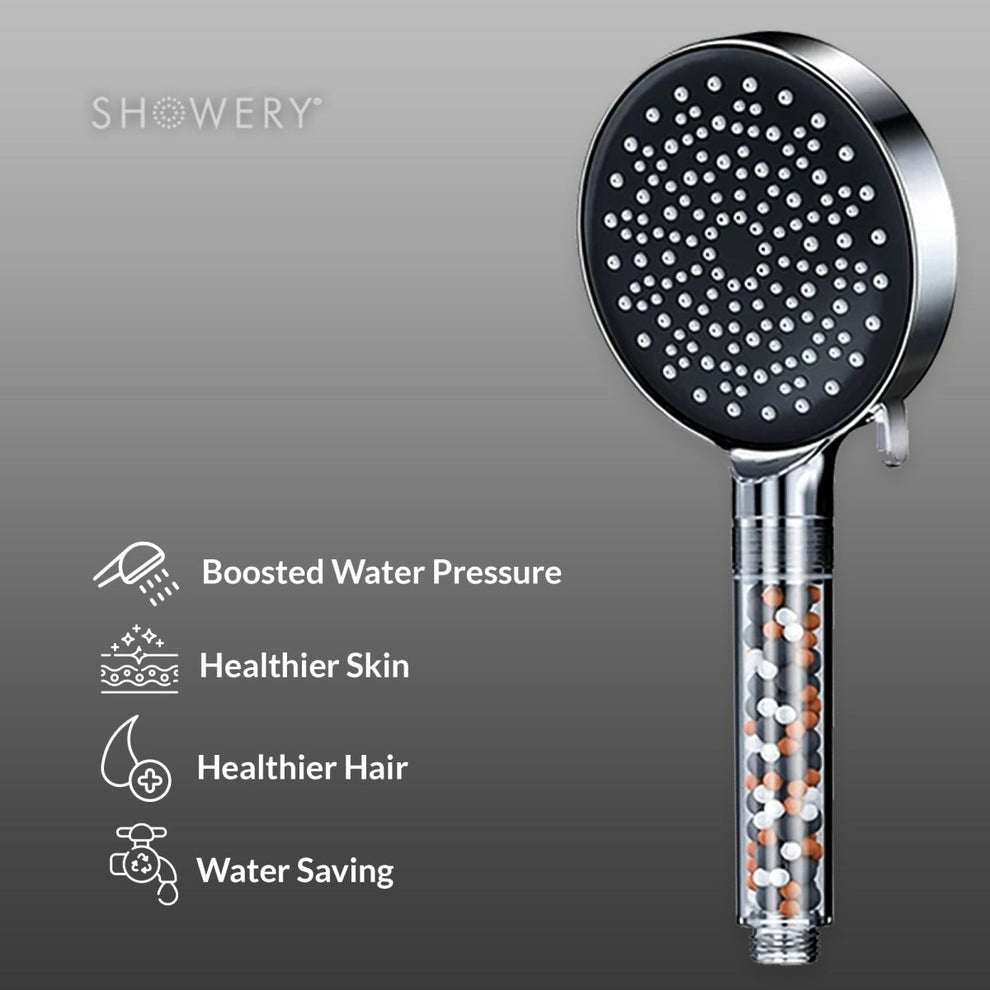 Showery® EcoFlow 2.0 - Best Shower Head For Low Water Pressure - Showery 3