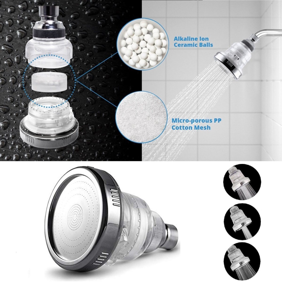 Showery® EcoFlow High Pressure Shower Head - Showery 3
