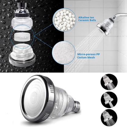Showery® EcoFlow High Pressure Shower Head - Showery 3