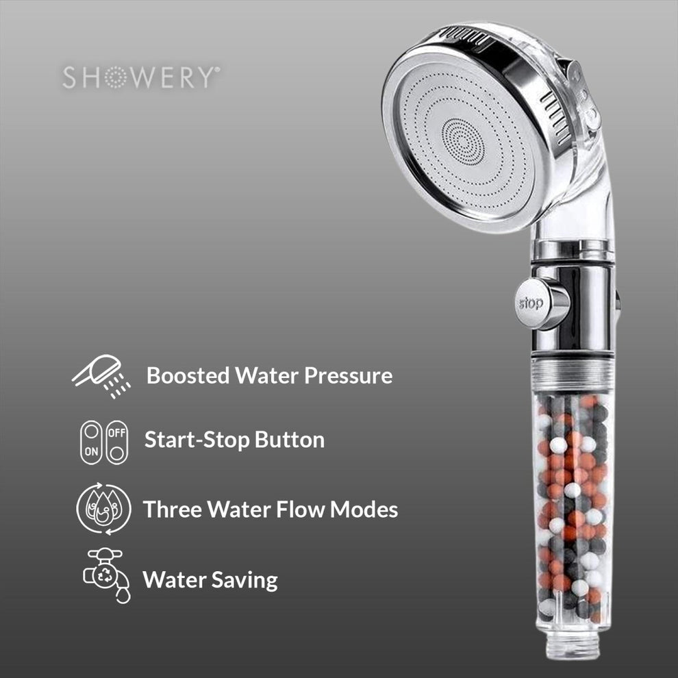 Showery® EcoFlow High Pressure Shower Head - Showery 2