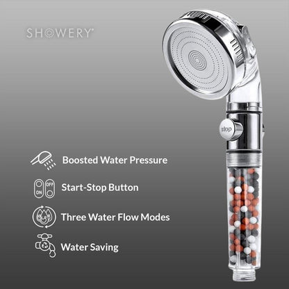 Showery® EcoFlow High Pressure Shower Head - Showery 2