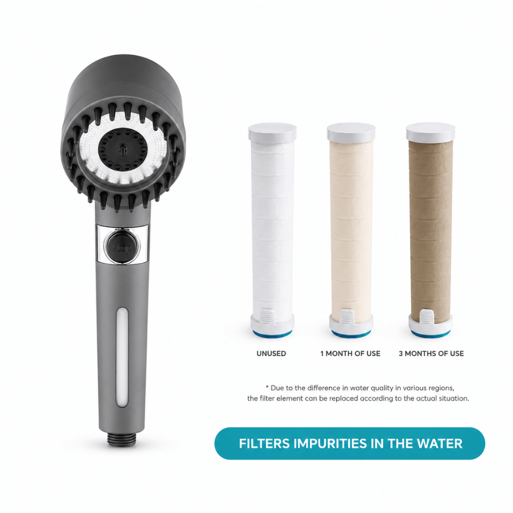 Showery® Ecoflow Massage Shower Head - Showery 6