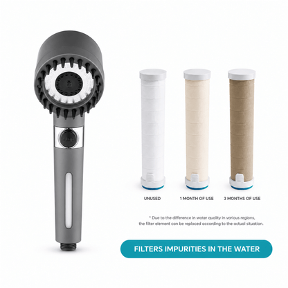 Showery® Ecoflow Massage Shower Head - Showery 6
