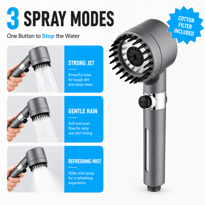 Showery® Ecoflow Massage Shower Head - Showery 5