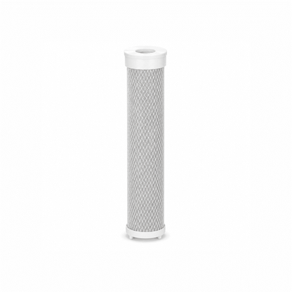Showery® Halo Replacement Shower Head Filters - Showery 1