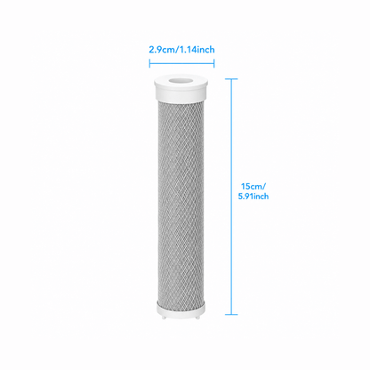 Showery® Halo Replacement Shower Head Filters