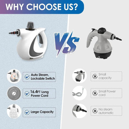 Showery® Steam Pro – Professional Handheld Steam Cleaner - Showery 4